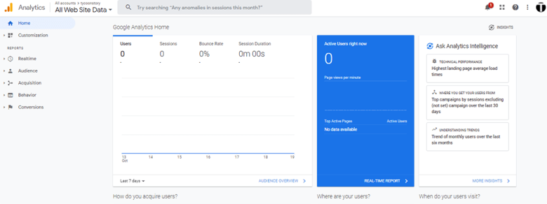 Google analytics small business tool