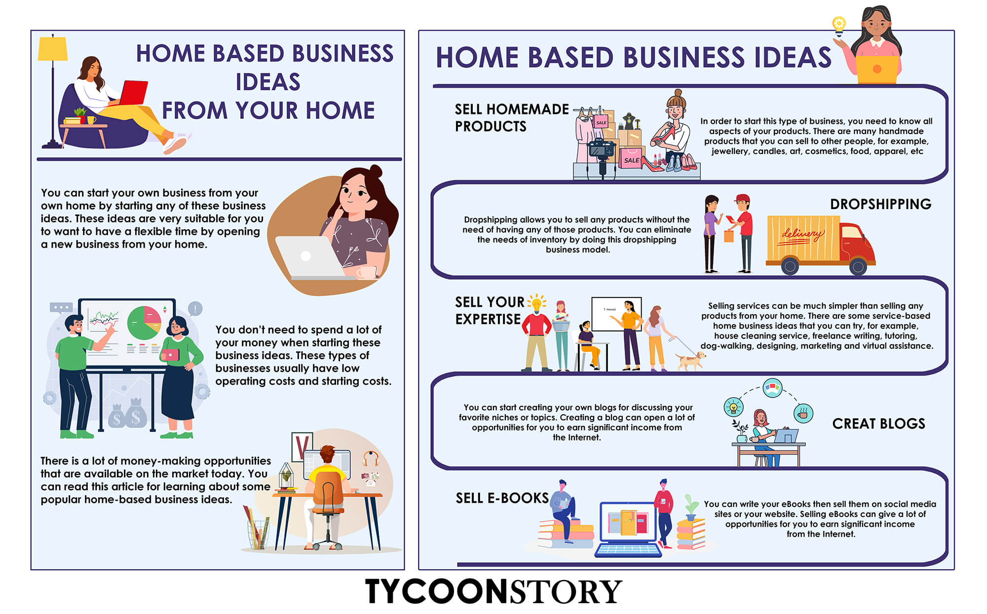 Home based business ideas from your home work from home business ideas