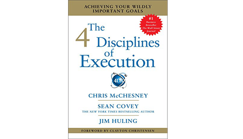 Disciplines of execution
