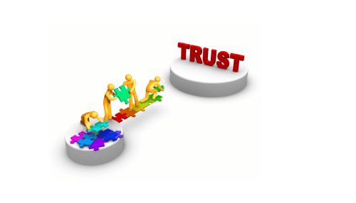 Client trust