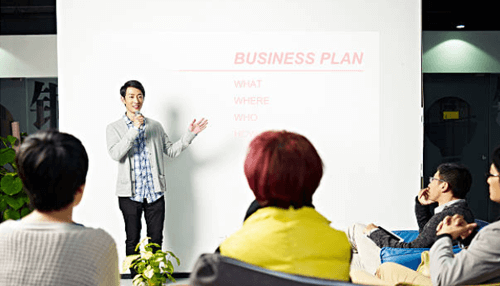 Business plan for starting a business in china