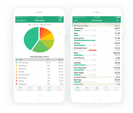 Personal finance budgeting application