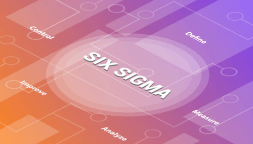 Six sigma