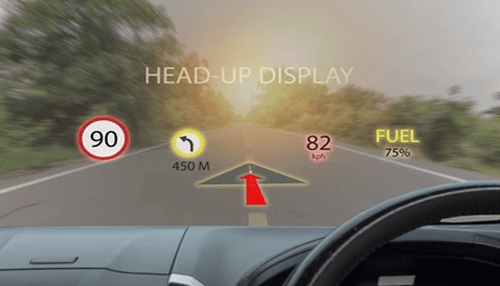 Heads up display car gadgets