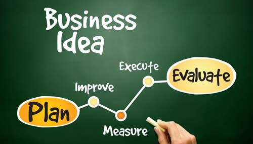 Identify business idea building a successful business