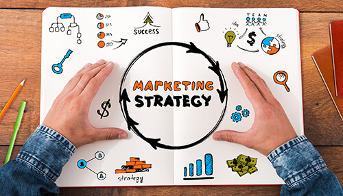 Changing the marketing strategy and adding to the business plan roi