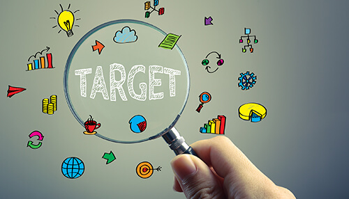 Define targets business management strategy