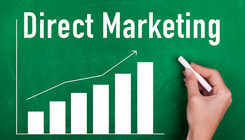 Direct marketing marketing plans