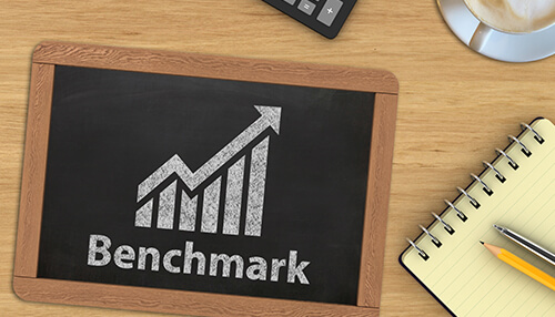 Helps a business to set benchmarks profit margin