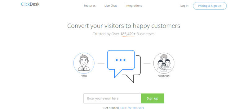Clickdesk conversational commerce tool