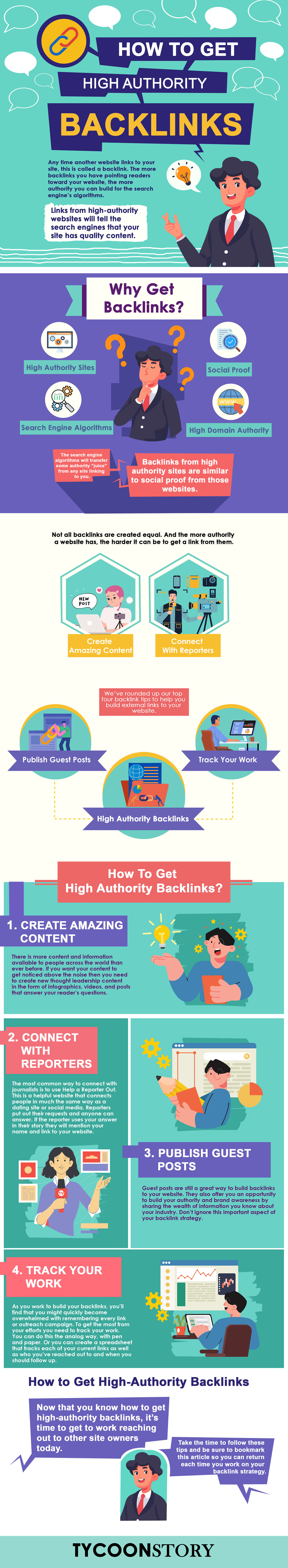 How to get high authority backlinks infographic