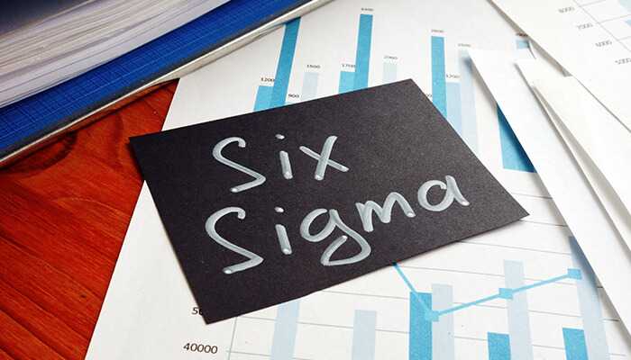 What is the six sigma methodology business improvement