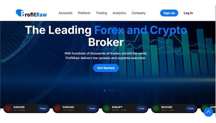 Essential tools for smart forex trading